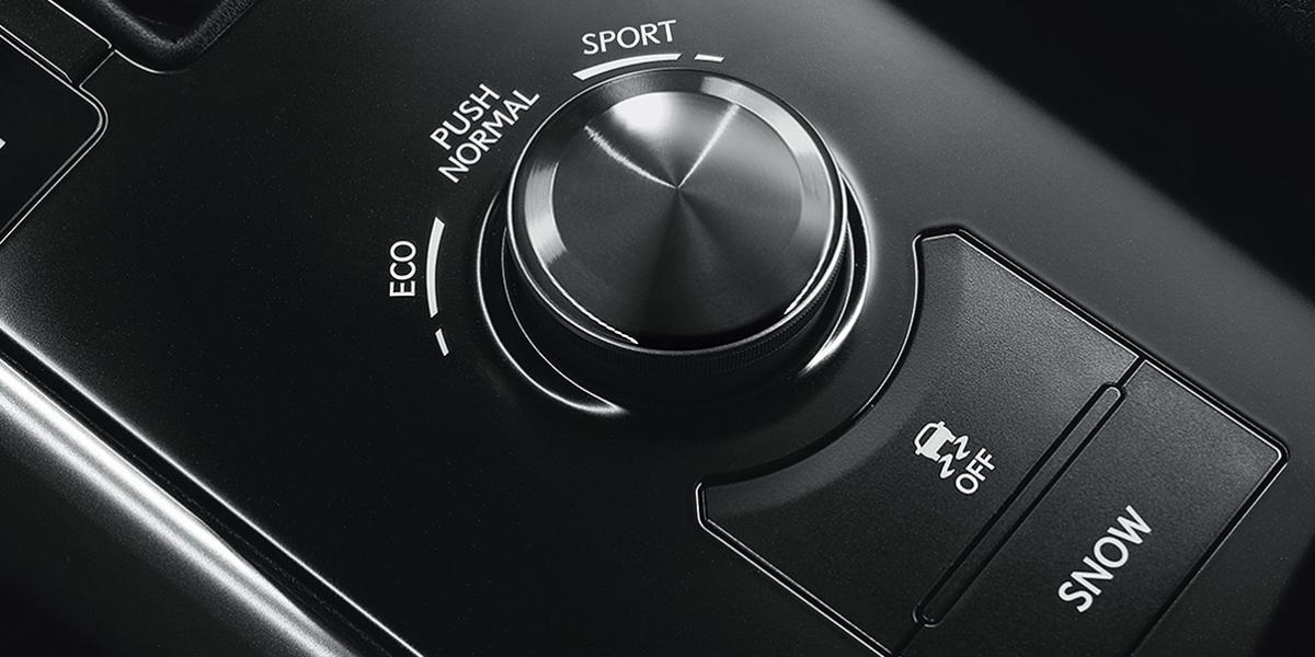 Lexus Technology Lexus Technology